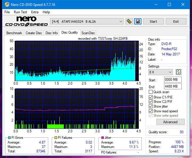 Samsung SH-224BB \SH-224DB\SH-224FB\Samsung SH-224GB-dq_14x_ihas524-b.png