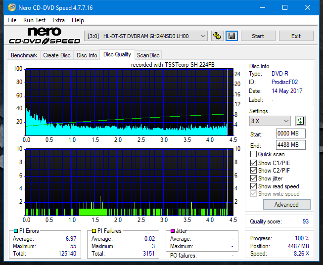 Samsung SH-224BB \SH-224DB\SH-224FB\Samsung SH-224GB-dq_14x_gh24nsd0.png