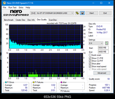 Samsung SH-224BB \SH-224DB\SH-224FB\Samsung SH-224GB-dq_14x_gh24nsd0.png
