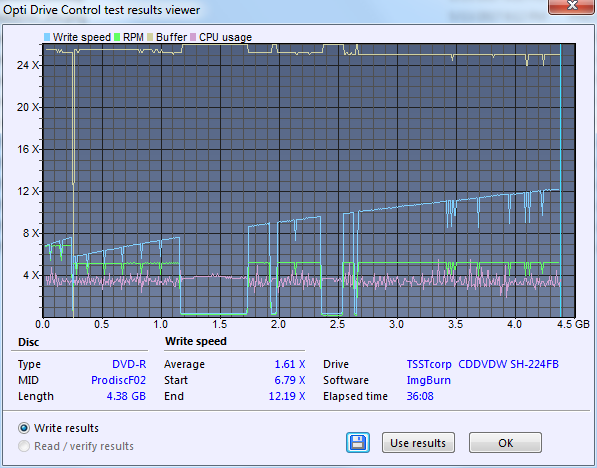 Samsung SH-224BB \SH-224DB\SH-224FB\Samsung SH-224GB-createdisc_16x.png