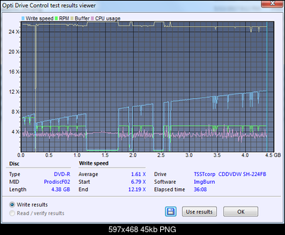 Samsung SH-224BB \SH-224DB\SH-224FB\Samsung SH-224GB-createdisc_16x.png