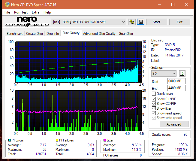 Samsung SH-224BB \SH-224DB\SH-224FB\Samsung SH-224GB-dq_16x_dw1620.png