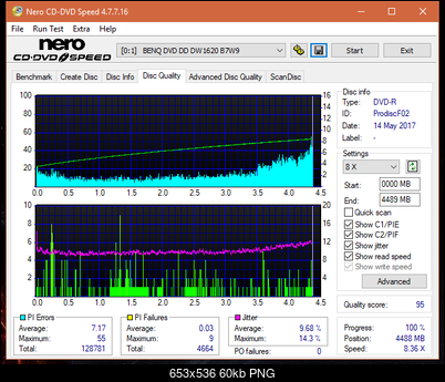 Samsung SH-224BB \SH-224DB\SH-224FB\Samsung SH-224GB-dq_16x_dw1620.png