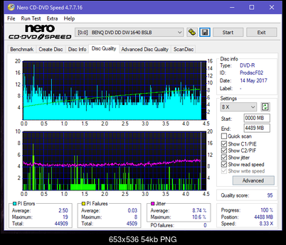 Samsung SH-224BB \SH-224DB\SH-224FB\Samsung SH-224GB-dq_16x_dw1640.png
