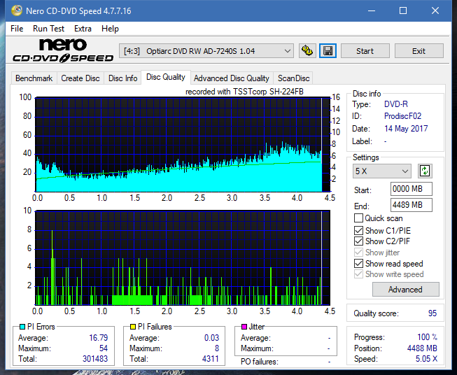 Samsung SH-224BB \SH-224DB\SH-224FB\Samsung SH-224GB-dq_16x_ad-7240s.png