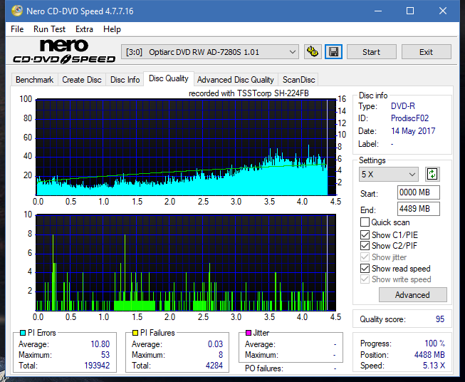 Samsung SH-224BB \SH-224DB\SH-224FB\Samsung SH-224GB-dq_16x_ad-7280s.png