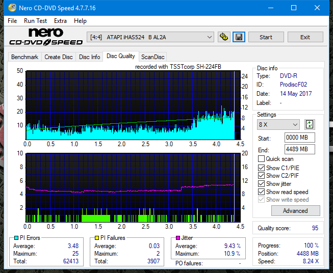 Samsung SH-224BB \SH-224DB\SH-224FB\Samsung SH-224GB-dq_16x_ihas524-b.png