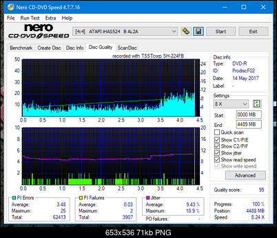Samsung SH-224BB \SH-224DB\SH-224FB\Samsung SH-224GB-dq_16x_ihas524-b.png