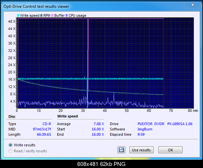 Plextor OEM\PX5045001060000\ 850001001-28-05-2017-11-28-16x-px-l890sa-1.06-burn.png