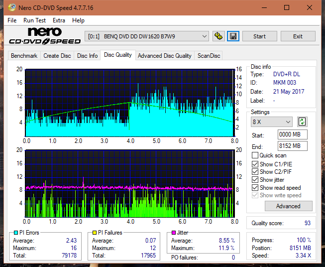 Samsung SH-222 A\AB\AL\BB\L SH-223 B\C\F\L\Q SH-243 D\N-dq_4x_dw1620.png