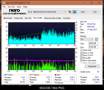Samsung SH-222 A\AB\AL\BB\L SH-223 B\C\F\L\Q SH-243 D\N-dq_4x_dw1620.png