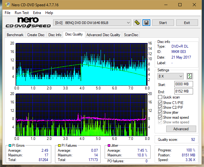 Samsung SH-222 A\AB\AL\BB\L SH-223 B\C\F\L\Q SH-243 D\N-dq_4x_dw1640.png