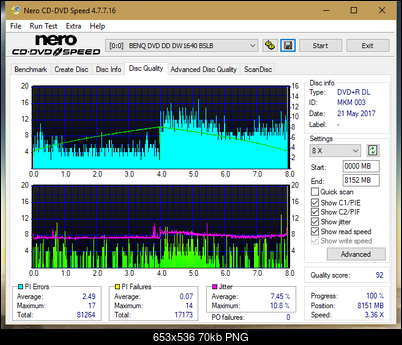 Samsung SH-222 A\AB\AL\BB\L SH-223 B\C\F\L\Q SH-243 D\N-dq_4x_dw1640.png