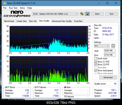Samsung SH-222 A\AB\AL\BB\L SH-223 B\C\F\L\Q SH-243 D\N-dq_4x_ad-7280s.png