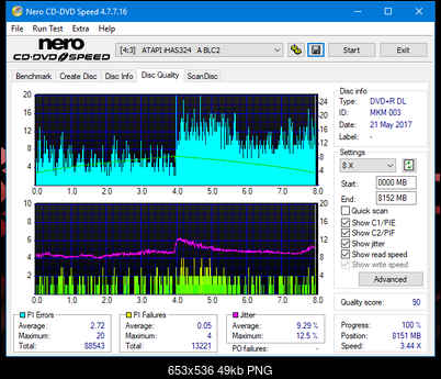 Samsung SH-222 A\AB\AL\BB\L SH-223 B\C\F\L\Q SH-243 D\N-dq_4x_ihas324-.png
