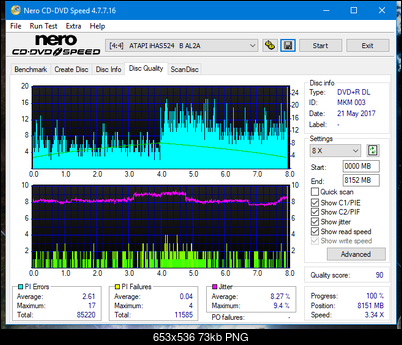 Samsung SH-222 A\AB\AL\BB\L SH-223 B\C\F\L\Q SH-243 D\N-dq_4x_ihas524-b.png