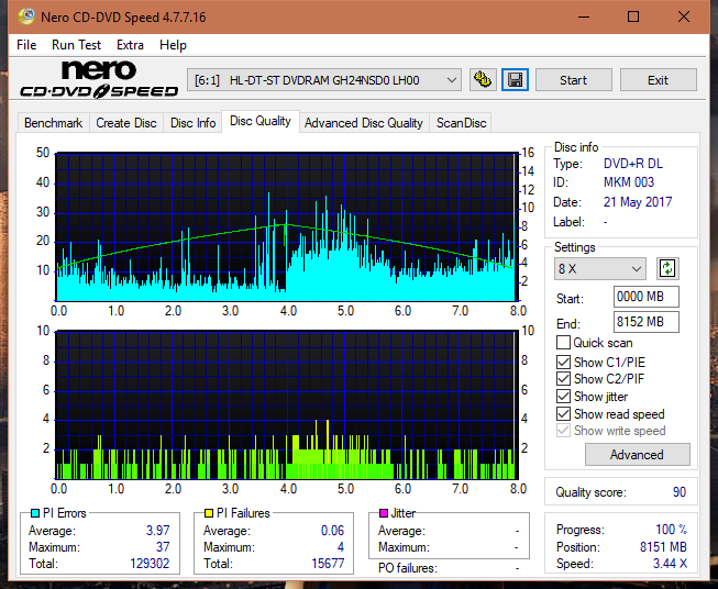 Samsung SH-222 A\AB\AL\BB\L SH-223 B\C\F\L\Q SH-243 D\N-dq_4x_gh24nsd0.png