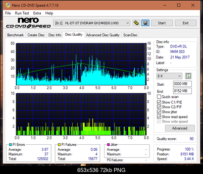 Samsung SH-222 A\AB\AL\BB\L SH-223 B\C\F\L\Q SH-243 D\N-dq_4x_gh24nsd0.png