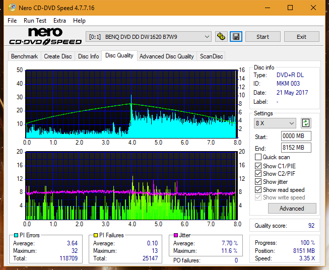 Samsung SH-222 A\AB\AL\BB\L SH-223 B\C\F\L\Q SH-243 D\N-dq_6x_dw1620.png