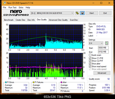 Samsung SH-222 A\AB\AL\BB\L SH-223 B\C\F\L\Q SH-243 D\N-dq_6x_dw1620.png