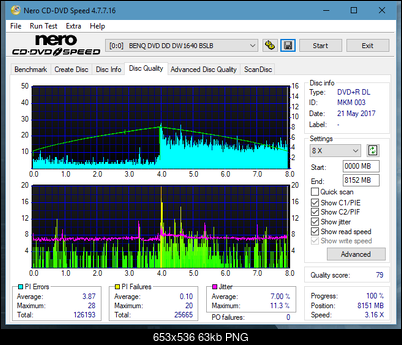Samsung SH-222 A\AB\AL\BB\L SH-223 B\C\F\L\Q SH-243 D\N-dq_6x_dw1640.png