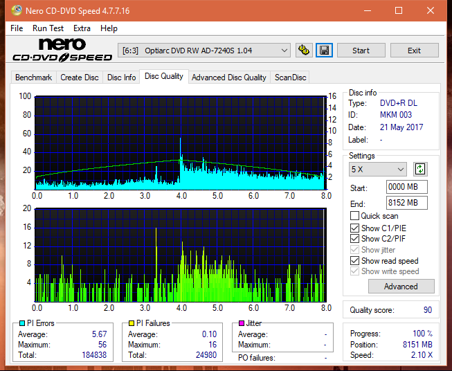 Samsung SH-222 A\AB\AL\BB\L SH-223 B\C\F\L\Q SH-243 D\N-dq_6x_ad-7240s.png