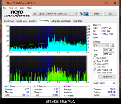 Samsung SH-222 A\AB\AL\BB\L SH-223 B\C\F\L\Q SH-243 D\N-dq_6x_ad-7280s.png