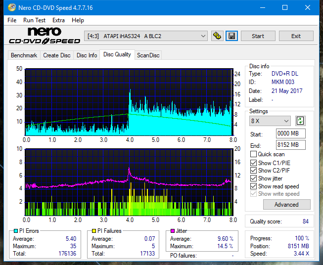 Samsung SH-222 A\AB\AL\BB\L SH-223 B\C\F\L\Q SH-243 D\N-dq_6x_ihas324-.png