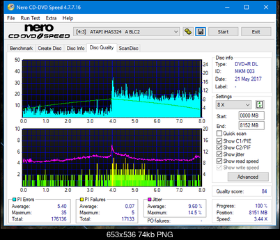 Samsung SH-222 A\AB\AL\BB\L SH-223 B\C\F\L\Q SH-243 D\N-dq_6x_ihas324-.png