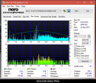 Samsung SH-222 A\AB\AL\BB\L SH-223 B\C\F\L\Q SH-243 D\N-dq_6x_gh24nsd0.png