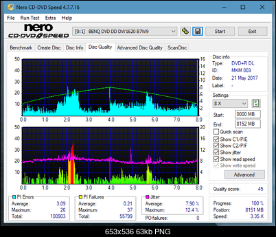 Samsung SH-222 A\AB\AL\BB\L SH-223 B\C\F\L\Q SH-243 D\N-dq_8x_dw1620.png