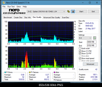 Samsung SH-222 A\AB\AL\BB\L SH-223 B\C\F\L\Q SH-243 D\N-dq_8x_ad-7240s.png