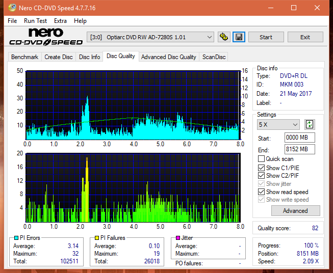 Samsung SH-222 A\AB\AL\BB\L SH-223 B\C\F\L\Q SH-243 D\N-dq_8x_ad-7280s.png