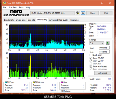 Samsung SH-222 A\AB\AL\BB\L SH-223 B\C\F\L\Q SH-243 D\N-dq_8x_ad-7280s.png