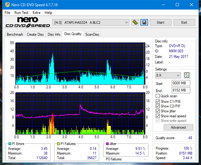 Samsung SH-222 A\AB\AL\BB\L SH-223 B\C\F\L\Q SH-243 D\N-dq_8x_ihas324-.png