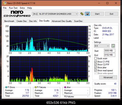 Samsung SH-222 A\AB\AL\BB\L SH-223 B\C\F\L\Q SH-243 D\N-dq_8x_gh24nsd0.png