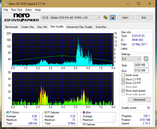 Samsung SH-222 A\AB\AL\BB\L SH-223 B\C\F\L\Q SH-243 D\N-dq_10x_ad-7240s.png