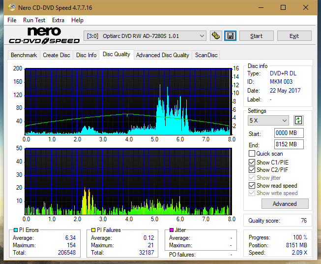 Samsung SH-222 A\AB\AL\BB\L SH-223 B\C\F\L\Q SH-243 D\N-dq_10x_ad-7280s.png