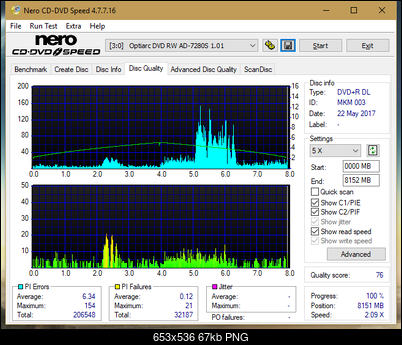 Samsung SH-222 A\AB\AL\BB\L SH-223 B\C\F\L\Q SH-243 D\N-dq_10x_ad-7280s.png