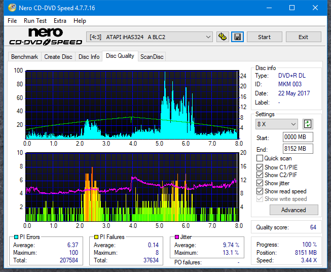 Samsung SH-222 A\AB\AL\BB\L SH-223 B\C\F\L\Q SH-243 D\N-dq_10x_ihas324-.png