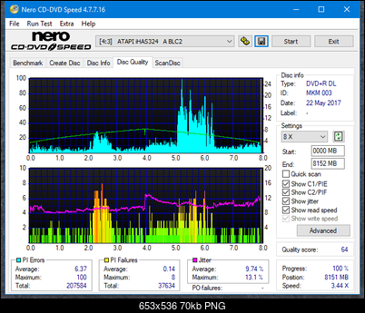 Samsung SH-222 A\AB\AL\BB\L SH-223 B\C\F\L\Q SH-243 D\N-dq_10x_ihas324-.png