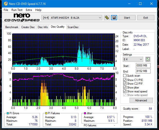 Samsung SH-222 A\AB\AL\BB\L SH-223 B\C\F\L\Q SH-243 D\N-dq_10x_ihas524-b.png