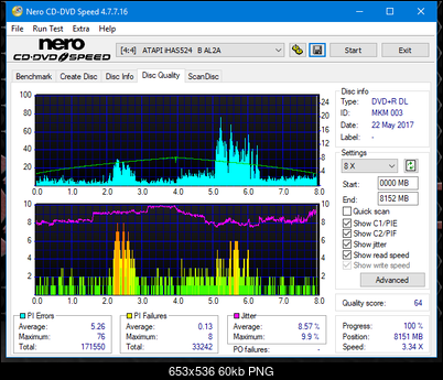 Samsung SH-222 A\AB\AL\BB\L SH-223 B\C\F\L\Q SH-243 D\N-dq_10x_ihas524-b.png