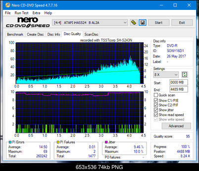 Samsung SH-222 A\AB\AL\BB\L SH-223 B\C\F\L\Q SH-243 D\N-dq_4x_ihas524-b.png