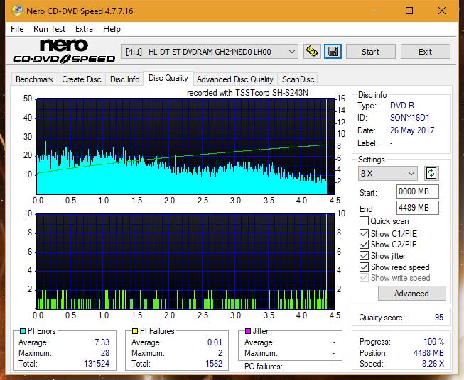 Samsung SH-222 A\AB\AL\BB\L SH-223 B\C\F\L\Q SH-243 D\N-dq_4x_gh24nsd0.png