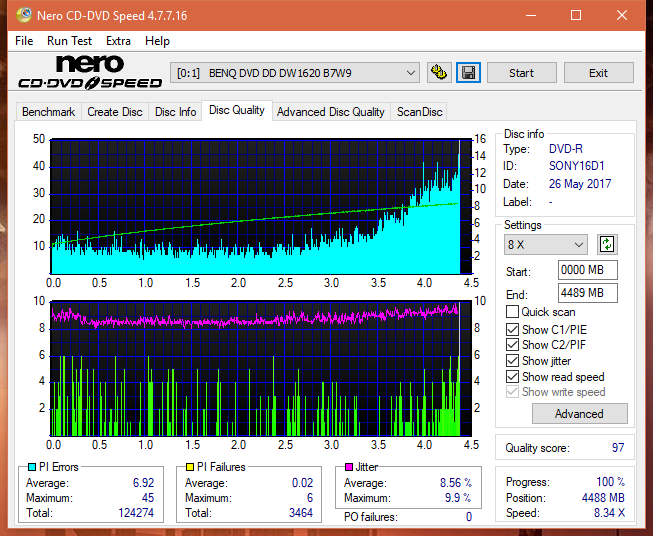 Samsung SH-222 A\AB\AL\BB\L SH-223 B\C\F\L\Q SH-243 D\N-dq_6x_dw1620.png