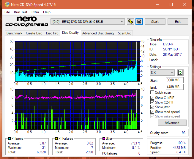 Samsung SH-222 A\AB\AL\BB\L SH-223 B\C\F\L\Q SH-243 D\N-dq_6x_dw1640.png