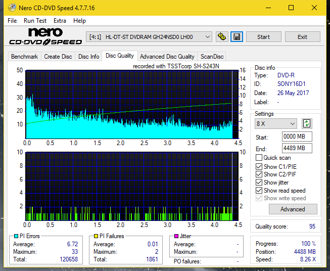 Samsung SH-222 A\AB\AL\BB\L SH-223 B\C\F\L\Q SH-243 D\N-dq_6x_gh24nsd0.png