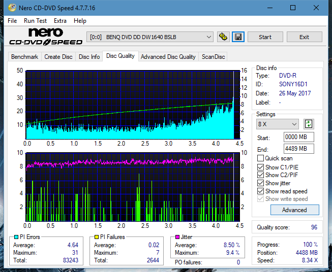 Samsung SH-222 A\AB\AL\BB\L SH-223 B\C\F\L\Q SH-243 D\N-dq_8x_dw1640.png