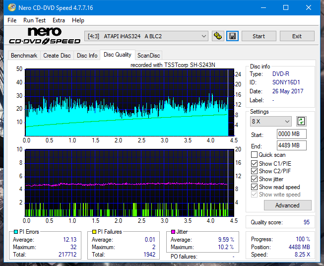 Samsung SH-222 A\AB\AL\BB\L SH-223 B\C\F\L\Q SH-243 D\N-dq_8x_ihas324-.png